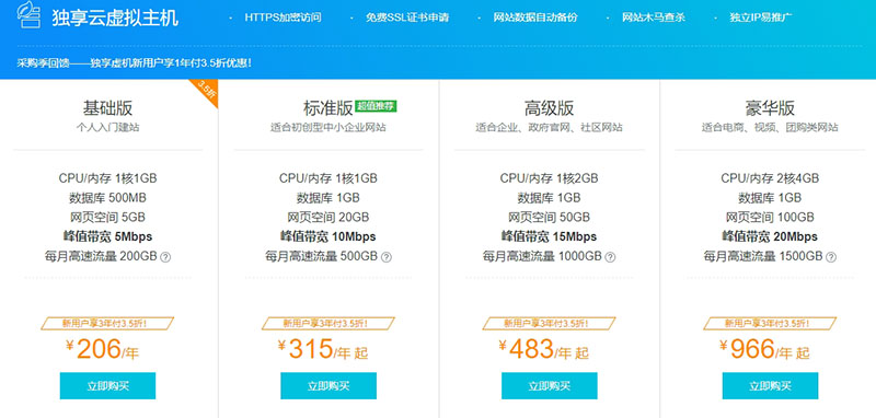 申请域名时,是否必须同时购买虚拟主机? 第3张 申请域名时,是否必须同时购买虚拟主机? 第3张