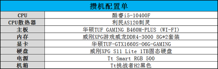 守望配置要求高吗？守望先锋配置要求需要什么电脑？