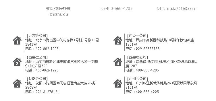 西安地区域名注册哪家公司价格更实惠?哪家公司提供最优惠的域名注册服务? 第1张 西安地区域名注册哪家公司价格更实惠?哪家公司提供最优惠的域名注册服务? 第1张