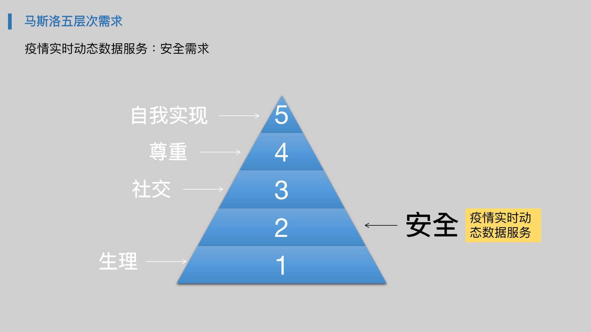 安全验证为何在当今社会如此重要?探讨其背后的深层意义与挑战。 第2张 安全验证为何在当今社会如此重要?探讨其背后的深层意义与挑战。 第2张
