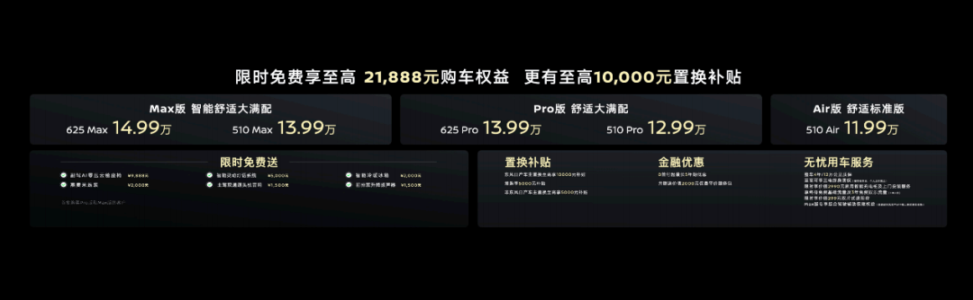五个配置怎么选,五个配置具体有哪些 第2张 五个配置怎么选,五个配置具体有哪些 第2张