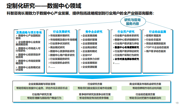 公有云门户网站如何引领行业变革?探讨其未来发展潜力与挑战 第3张 公有云门户网站如何引领行业变革?探讨其未来发展潜力与挑战 第3张