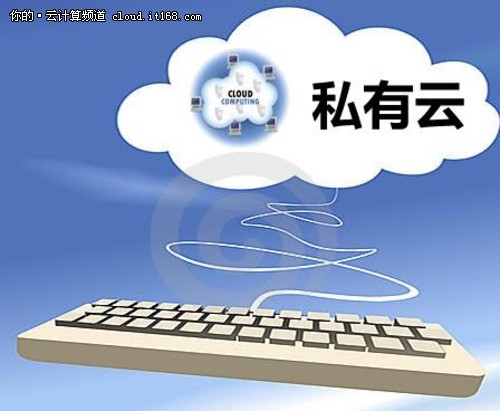 广州学生服务器公有私有啥意思,云服务器公有云私有云区别 第1张 广州学生服务器公有私有啥意思,云服务器公有云私有云区别 第1张