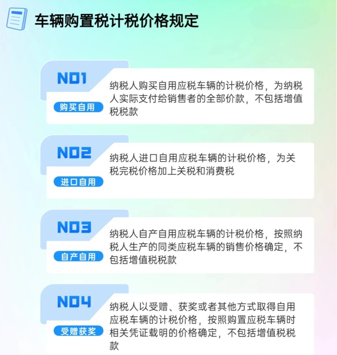 配置税是什么,配置税怎么算 第2张 配置税是什么,配置税怎么算 第2张