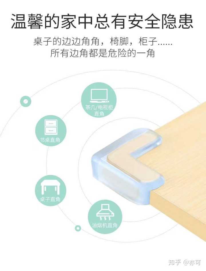 安全防护功能瞬秒这款产品真的能一秒解决所有安全隐患吗?揭秘其真实效果! 第2张 安全防护功能瞬秒这款产品真的能一秒解决所有安全隐患吗?揭秘其真实效果! 第2张