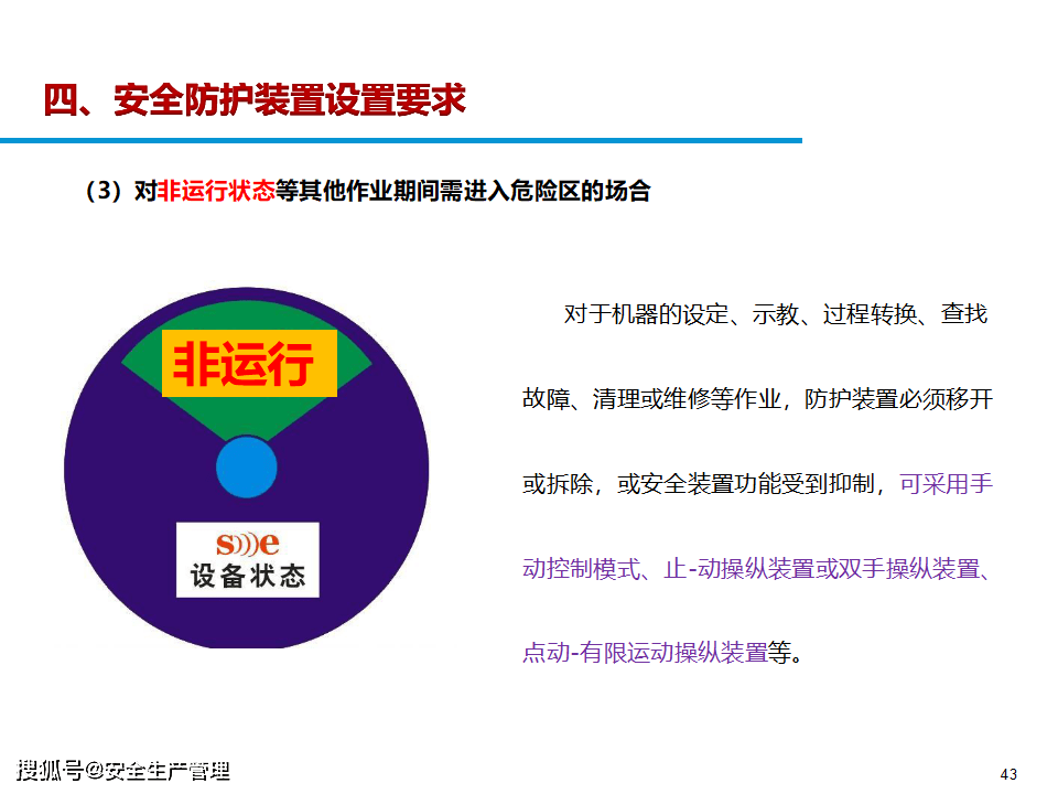 安全防护功能为何在智能设备中如此重要?揭秘其背后的关键作用与挑战! 第1张 安全防护功能为何在智能设备中如此重要?揭秘其背后的关键作用与挑战! 第1张