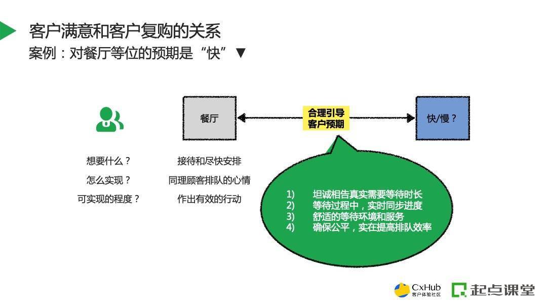 公有云销售管理中,如何有效提升客户满意度和市场占有率? 第1张 公有云销售管理中,如何有效提升客户满意度和市场占有率? 第1张