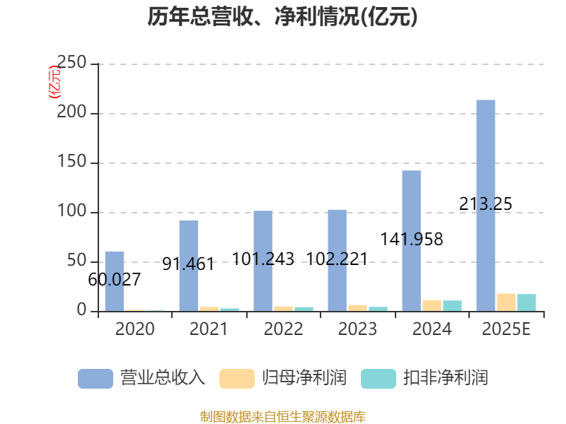 如何制定有效的公有云销售推广方案计划书以提升市场占有率? 第2张 如何制定有效的公有云销售推广方案计划书以提升市场占有率? 第2张