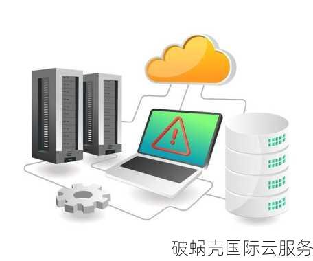 高防服务器UDP防护效果怎么样,UDP防护怎么选? 第2张 高防服务器UDP防护效果怎么样,UDP防护怎么选? 第2张
