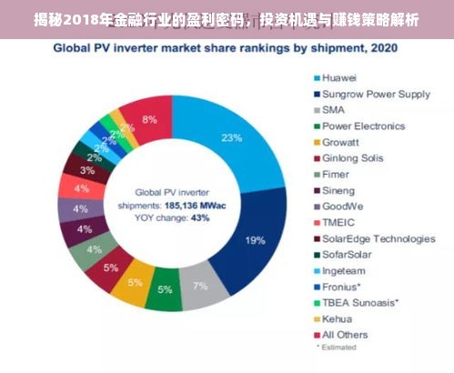 哪个国家域名投资收益最高?揭秘全球域名赚钱秘密! 第2张 哪个国家域名投资收益最高?揭秘全球域名赚钱秘密! 第2张