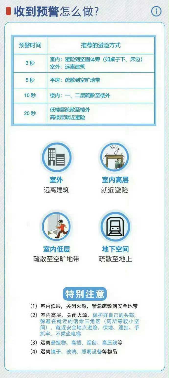 如何正确操作安全预警仪?使用步骤及注意事项全解析! 第3张 如何正确操作安全预警仪?使用步骤及注意事项全解析! 第3张