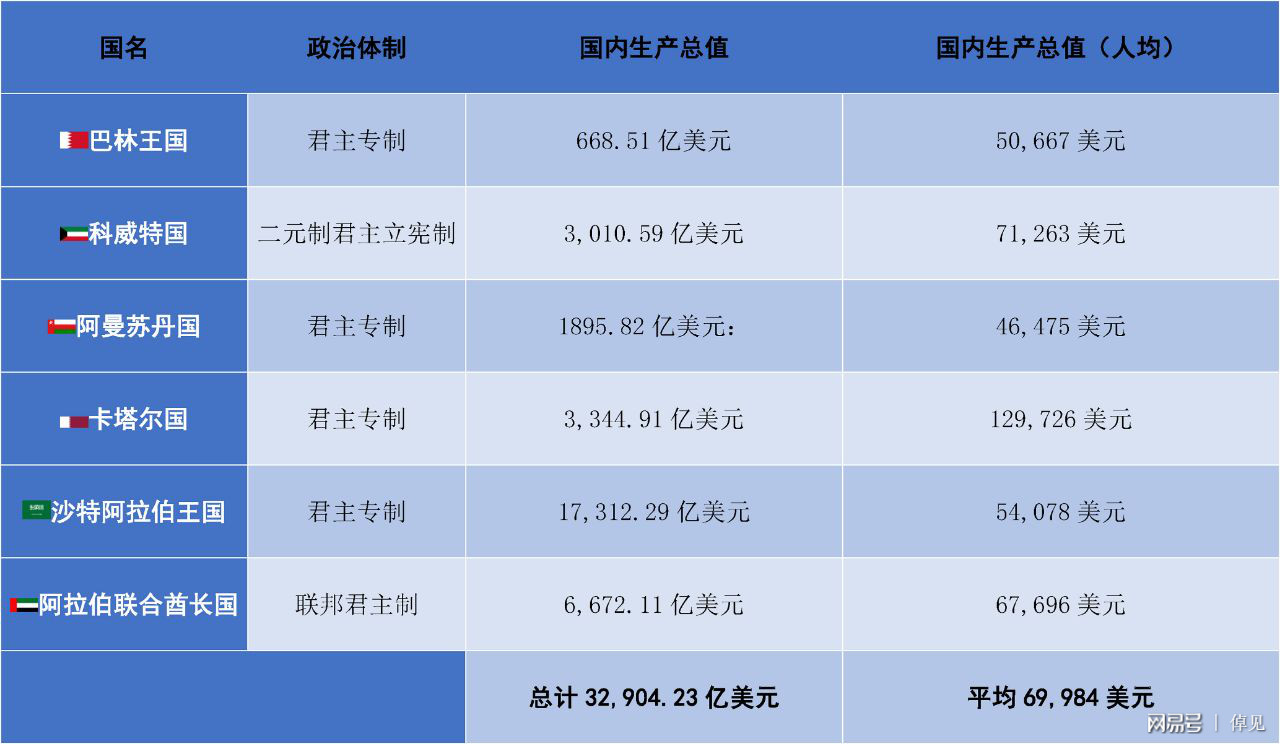 哪个国家域名投资收益最高?揭秘全球域名赚钱秘密! 第3张 哪个国家域名投资收益最高?揭秘全球域名赚钱秘密! 第3张