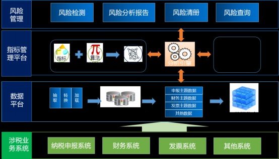 多台分散部署如何降低集体关停风险,有什么好处? 第2张 多台分散部署如何降低集体关停风险,有什么好处? 第2张