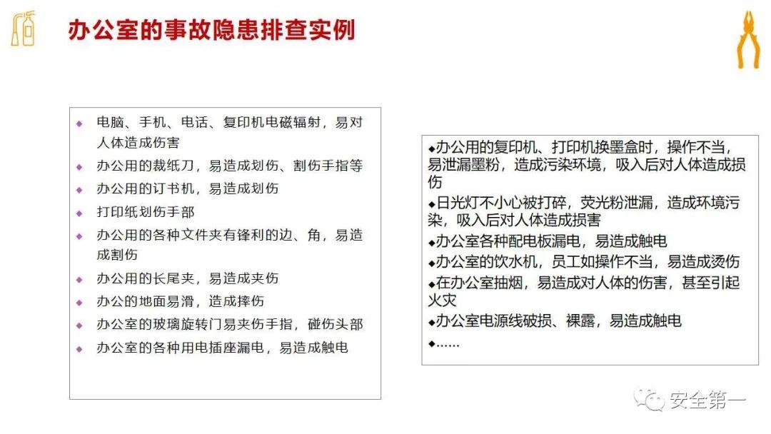 安全隐患排查如何确保公共安全?揭秘常见隐患排查难点与对策? 第1张 安全隐患排查如何确保公共安全?揭秘常见隐患排查难点与对策? 第1张