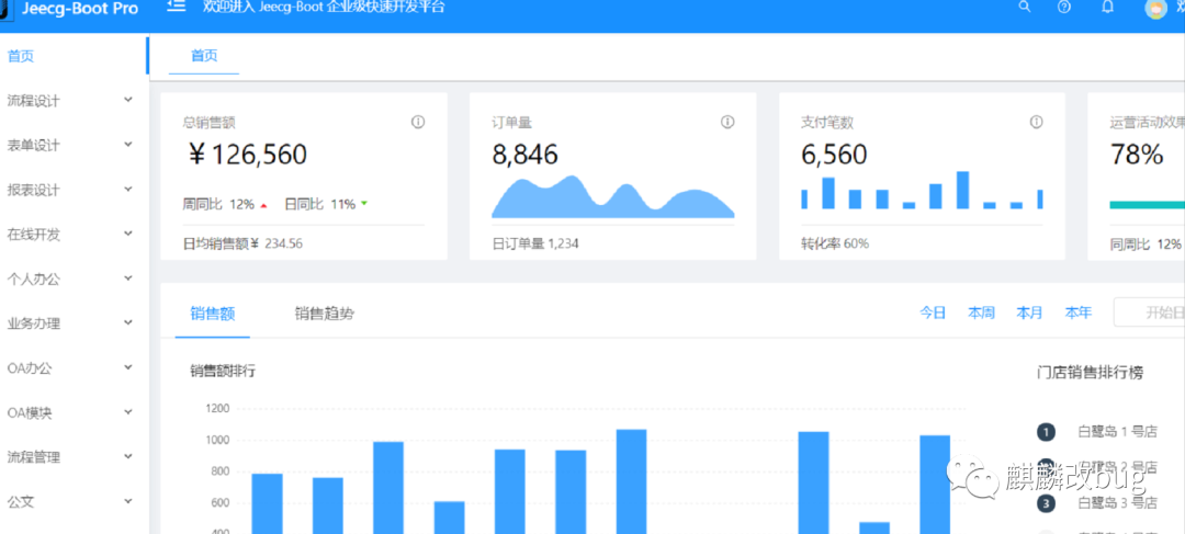 Java如何高效实现数据分析项目?探讨最佳实践与工具选择。 第3张 Java如何高效实现数据分析项目?探讨最佳实践与工具选择。 第3张