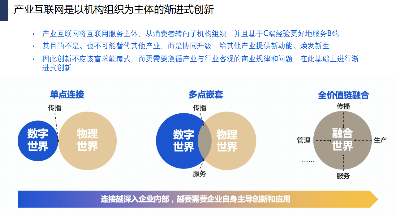 互联网如何改变大数据分析?大数据分析技术发展趋势 第1张 互联网如何改变大数据分析?大数据分析技术发展趋势 第1张