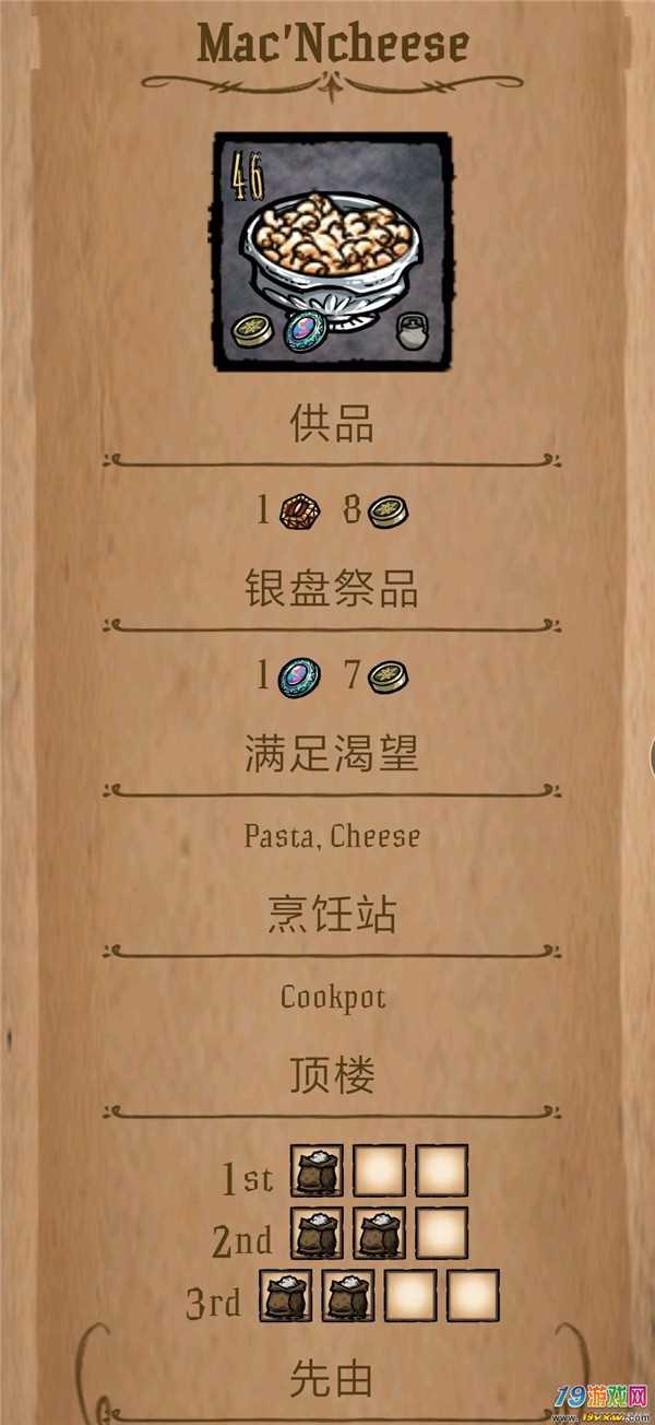 饥荒吃什么电脑配置 第1张 饥荒吃什么电脑配置 第1张