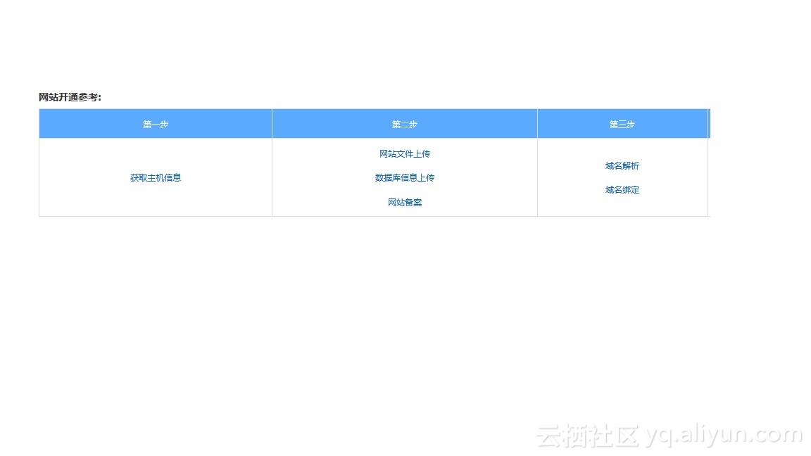 阿里云虚拟主机能用cms吗 第1张 阿里云虚拟主机能用cms吗 第1张