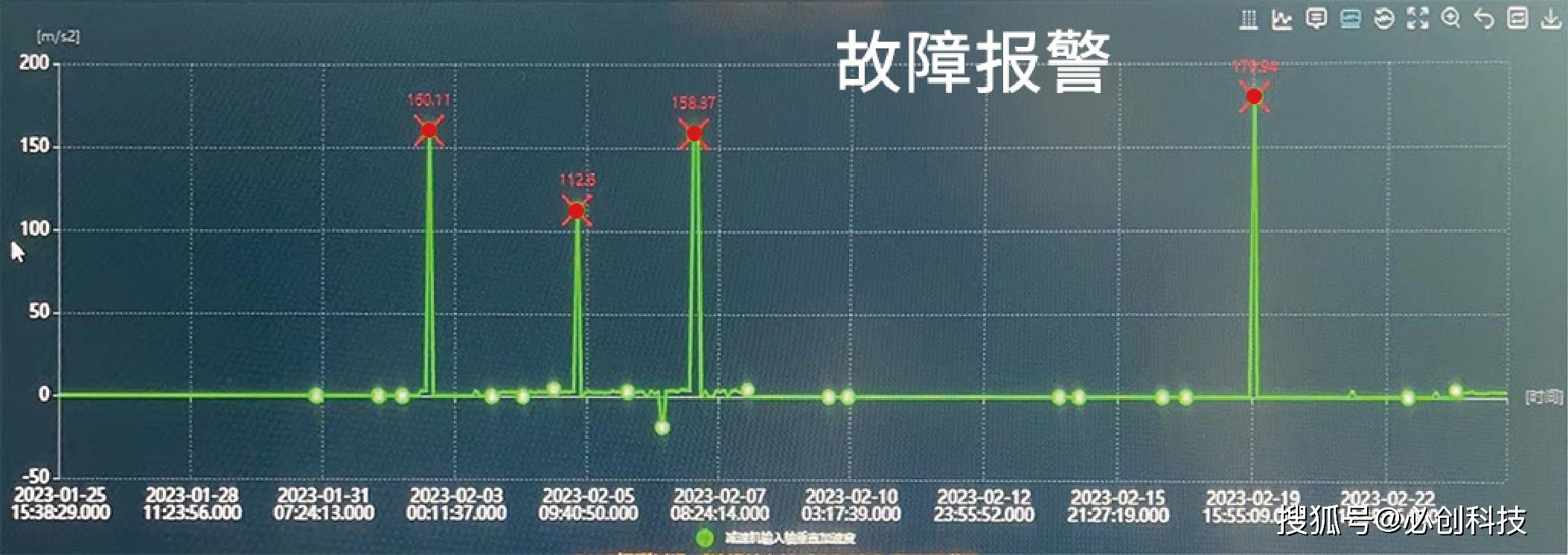 安全预警仪常见故障有哪些?故障原因及解决方法揭秘 第1张 安全预警仪常见故障有哪些?故障原因及解决方法揭秘 第1张