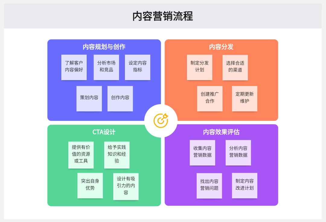 为什么必须及时更新CMS程序补丁修复漏洞?, 漏洞怎么修复? 第2张 为什么必须及时更新CMS程序补丁修复漏洞?, 漏洞怎么修复? 第2张