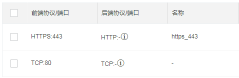http配置是什么,http配置教程 第2张 http配置是什么,http配置教程 第2张