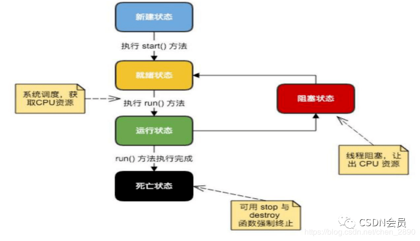 Java答题活动如何策划与实施?高效参与指南全解析! 第1张 Java答题活动如何策划与实施?高效参与指南全解析! 第1张