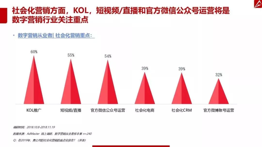 公有云领域KOL,他们如何引领行业趋势,塑造市场格局? 第3张 公有云领域KOL,他们如何引领行业趋势,塑造市场格局? 第3张
