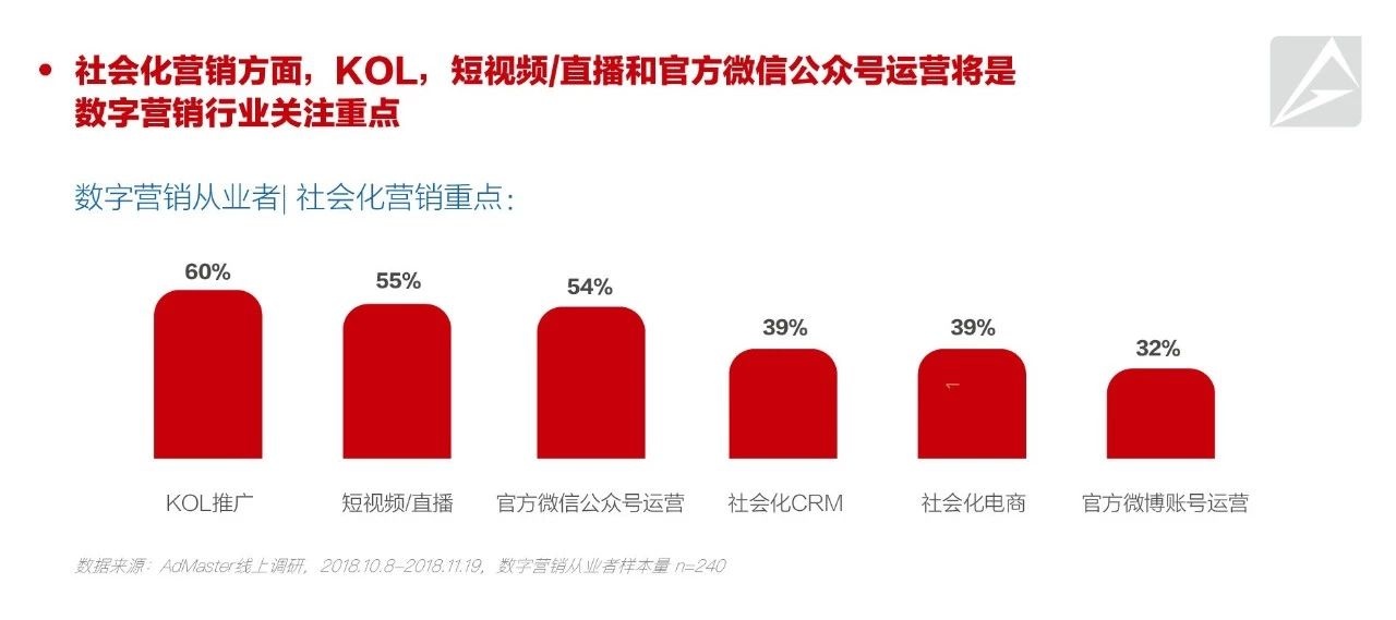 公有云领域KOL,他们如何引领行业趋势,塑造市场格局? 第2张 公有云领域KOL,他们如何引领行业趋势,塑造市场格局? 第2张