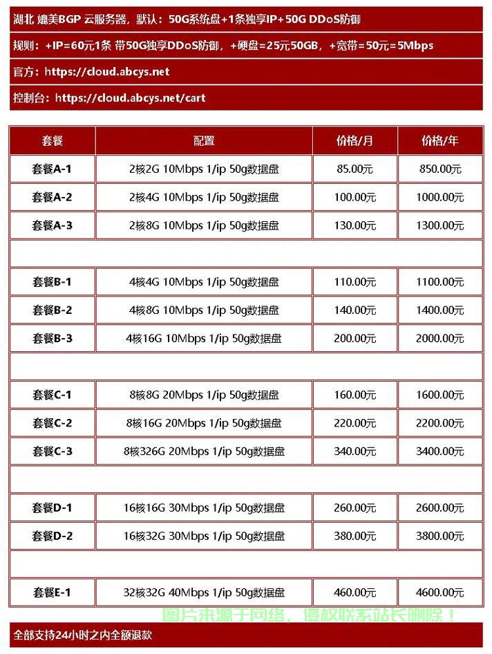 ktv服务器价格范围是多少?不同配置的ktv服务器成本分析? 第3张 ktv服务器价格范围是多少?不同配置的ktv服务器成本分析? 第3张