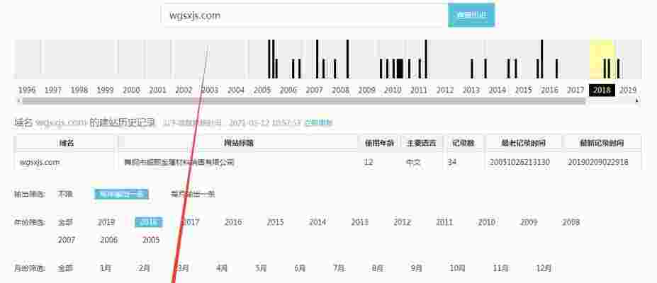 bi域名如何影响网站排名,.bi域名注册平台哪个好 第1张 bi域名如何影响网站排名,.bi域名注册平台哪个好 第1张