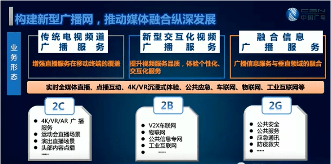 公有云网络加速,技术原理、优势及行业应用之谜? 第1张 公有云网络加速,技术原理、优势及行业应用之谜? 第1张