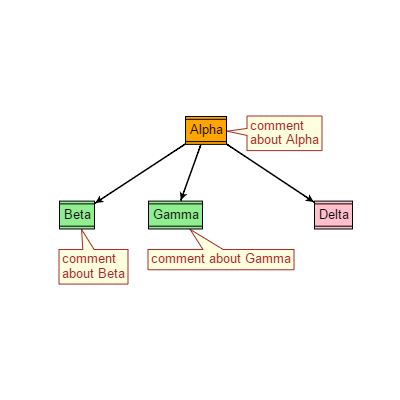 在go.js节点上右击显示功能的具体实现方法是什么? 第1张 在go.js节点上右击显示功能的具体实现方法是什么? 第1张