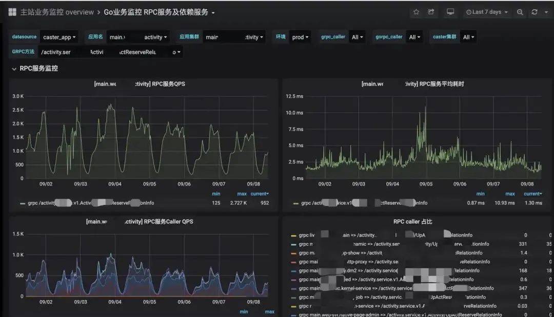 监控服务器价格波动大,是品牌差异还是市场供需影响?揭秘性价比之选! 第2张 监控服务器价格波动大,是品牌差异还是市场供需影响?揭秘性价比之选! 第2张