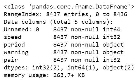 pandas读取数据 第1张 pandas读取数据 第1张