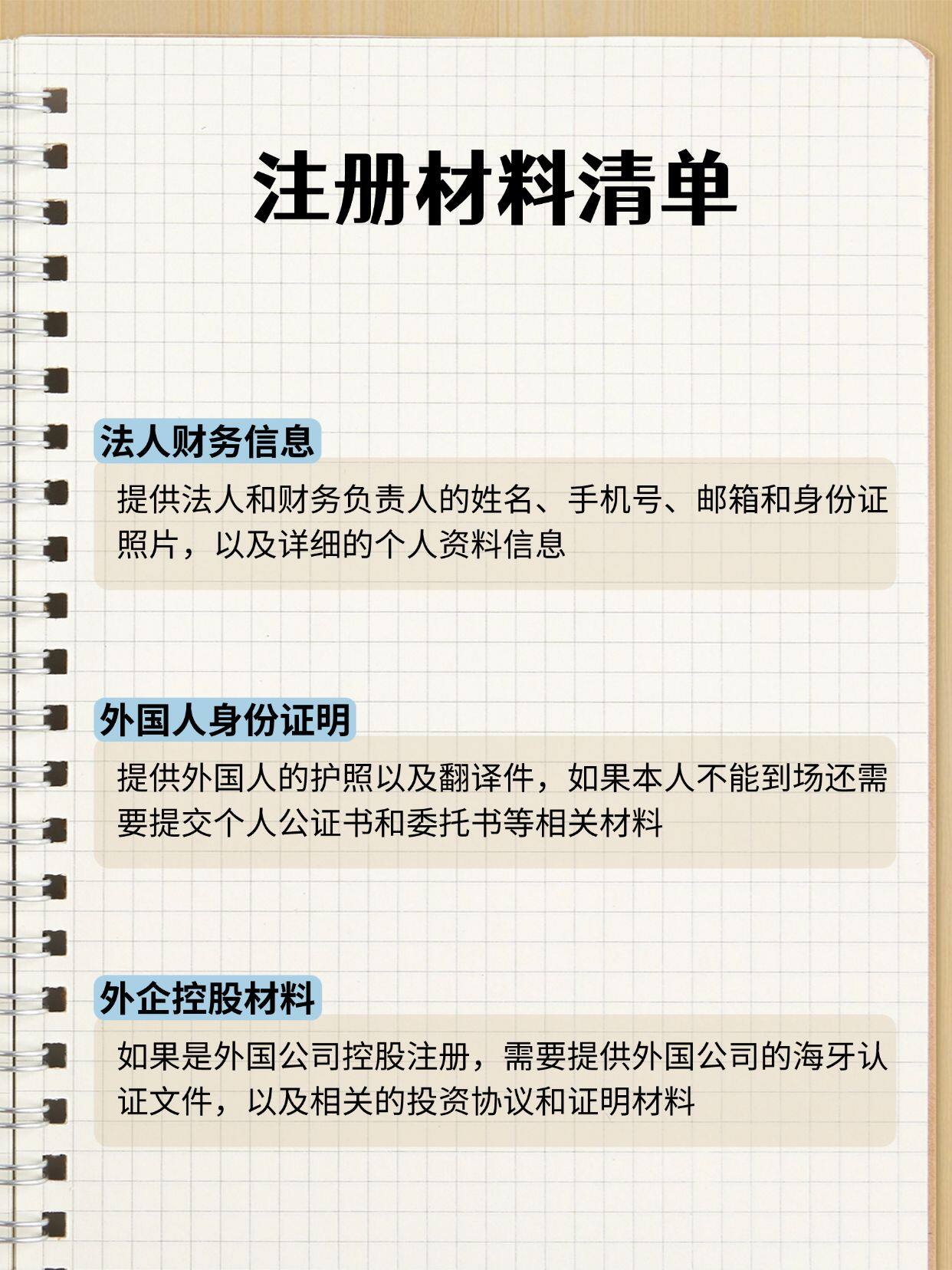 58域名注册需要准备哪些材料?,58域名注册材料清单 第1张 58域名注册需要准备哪些材料?,58域名注册材料清单 第1张