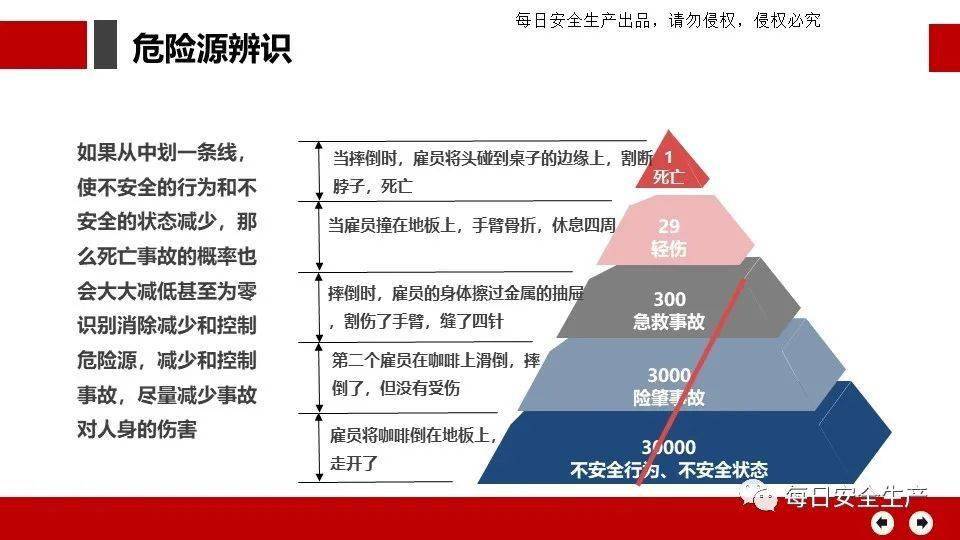 安全警报安全证书为何频繁触发?揭秘背后的安全隐患与应对策略? 第2张 安全警报安全证书为何频繁触发?揭秘背后的安全隐患与应对策略? 第2张