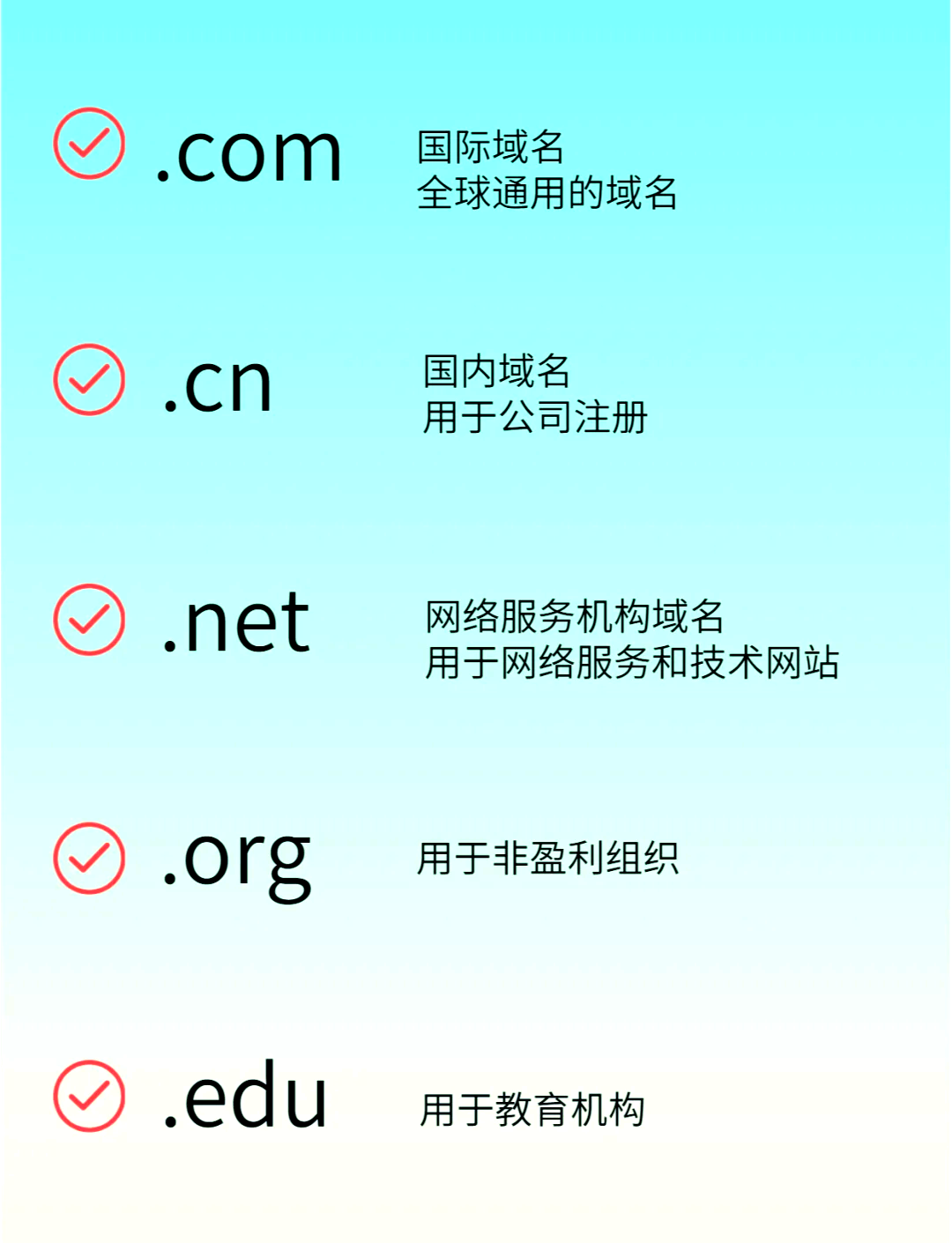 com网站域名怎么注册？com域名注册需要什么条件