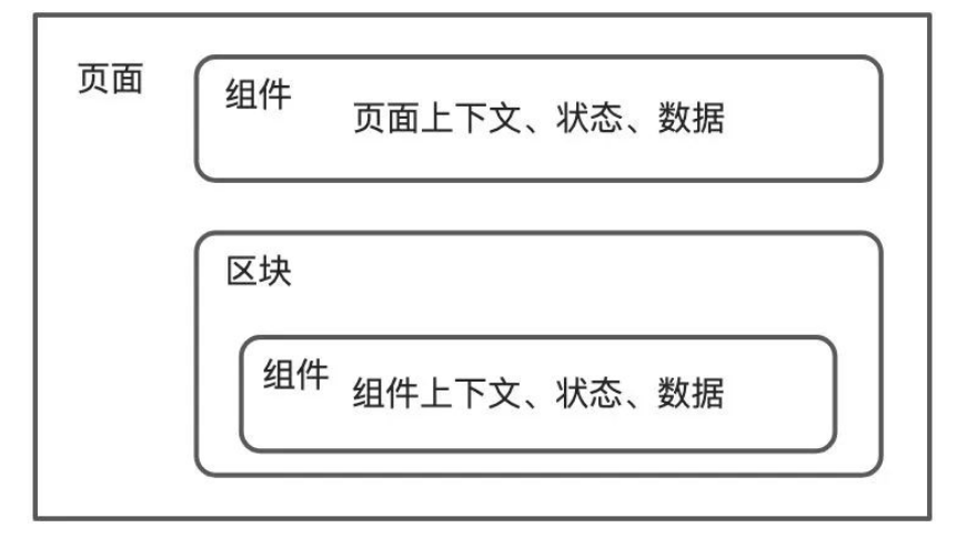 如何区分动态页面与静态文件部署位置?,部署位置区别有哪些? 第2张 如何区分动态页面与静态文件部署位置?,部署位置区别有哪些? 第2张