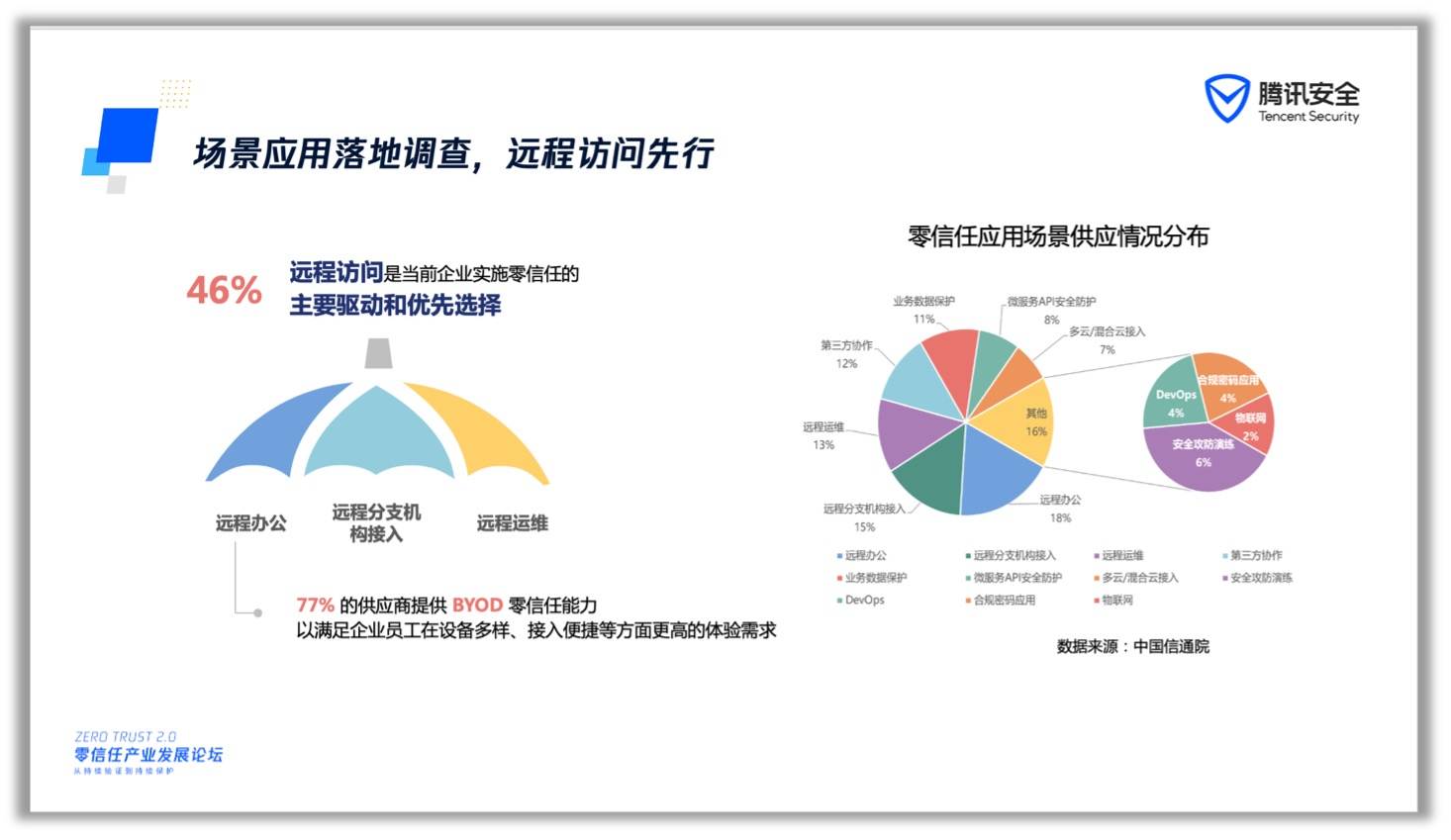 安全通告服务商业化背后,商业利益与公共安全的平衡点在哪里? 第3张 安全通告服务商业化背后,商业利益与公共安全的平衡点在哪里? 第3张