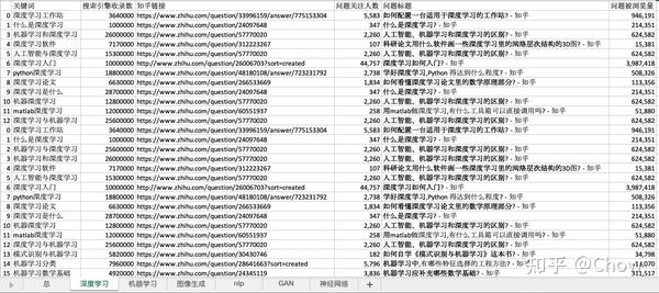 机器学习和文本分析计费说明是什么,怎么收费? 第1张 机器学习和文本分析计费说明是什么,怎么收费? 第1张