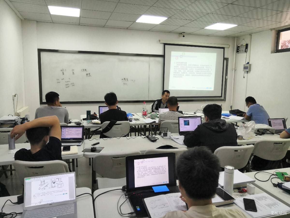华为人工智能工程师培训的机器学习概率统计难吗,怎么学 第2张 华为人工智能工程师培训的机器学习概率统计难吗,怎么学 第2张