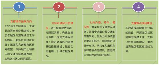 如何提前规划带宽扩容方案防止拥堵,需要注意什么? 第1张 如何提前规划带宽扩容方案防止拥堵,需要注意什么? 第1张