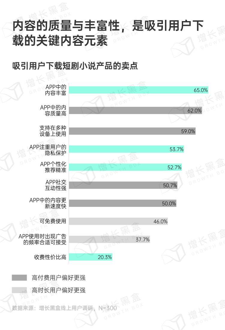 资讯流量站和小说站特性真的相近吗?,哪个更赚钱 第1张 资讯流量站和小说站特性真的相近吗?,哪个更赚钱 第1张