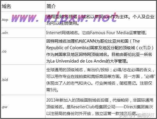 cl域名在百度收录情况如何,cl域名百度收录 第2张 cl域名在百度收录情况如何,cl域名百度收录 第2张