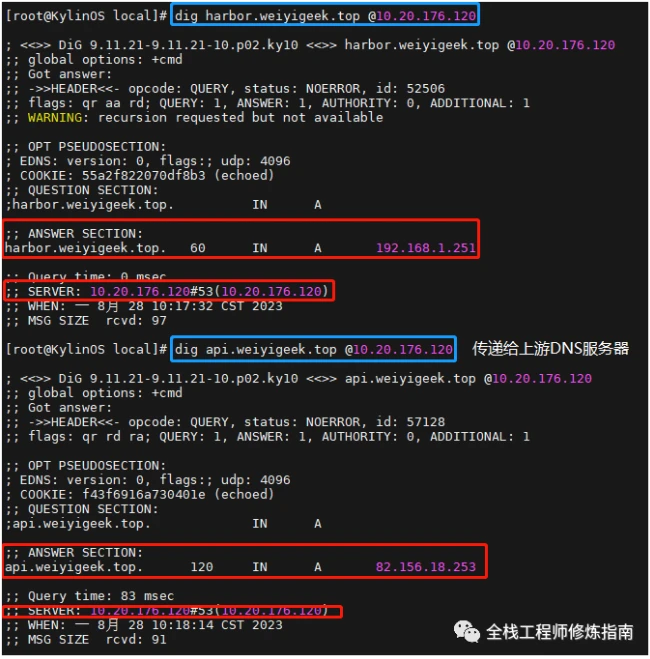 dns服务器源码揭秘,如何获取并分析开源DNS服务器代码? 第2张 dns服务器源码揭秘,如何获取并分析开源DNS服务器代码? 第2张