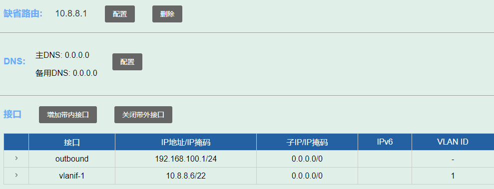olt配置教程,olt配置方法 第2张 olt配置教程,olt配置方法 第2张