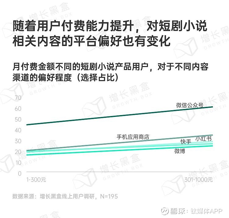 资讯流量站和小说站特性真的相近吗?,哪个更赚钱 第3张 资讯流量站和小说站特性真的相近吗?,哪个更赚钱 第3张
