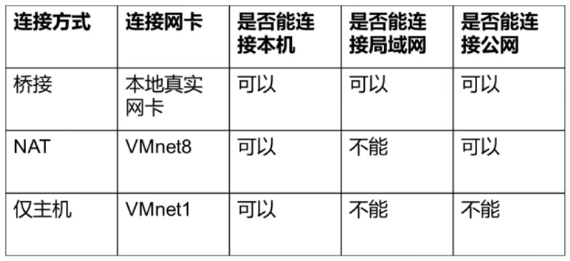 虚拟主机与手机卡有何关联?它们之间是何种关系? 第1张 虚拟主机与手机卡有何关联?它们之间是何种关系? 第1张