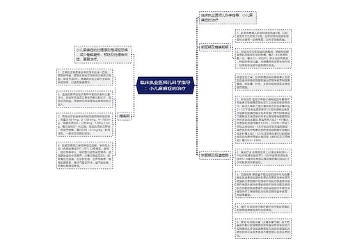 人员配置思维导图怎么做?,人员配置思维导图怎么画 第2张 人员配置思维导图怎么做?,人员配置思维导图怎么画 第2张