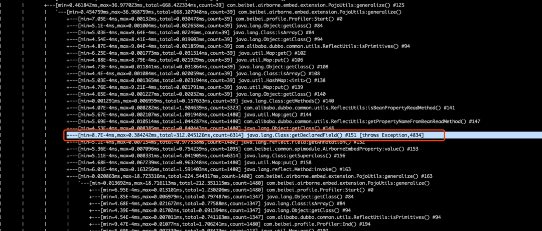 Java中如何高效查询特定用户ID的方法与技巧? 第2张 Java中如何高效查询特定用户ID的方法与技巧? 第2张